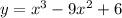 y=x^{3}-9x^2+6