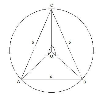 Вправильной четырехугольной пирамиде высота составляет h, а боковое ребро - b. найдите радиус оисанн