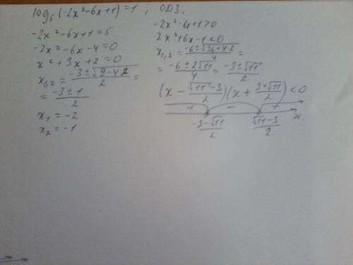 Решите уравнение log5(-2x^2-6x+1)=lg 10