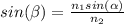 sin(\beta ) = \frac{n_{1}sin(\alpha )}{n_{2}}