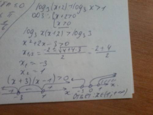 Решите неравенство log3(x+2)+log3x> 1