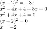 (x-2)^2=-8x\\x^2-4x+4+8x=0\\x^2+4x+4=0\\(x+2)^2=0\\x=-2