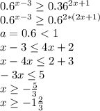 0.6 ^{x-3} \geq 0.36 ^{2x+1} \\0.6 ^{x-3} \geq 0.6 ^{2*(2x+1)} \\ a=0.6\ \textless \ 1 \\ x-3 \leq 4x+2 \\ x-4x \leq 2+3\\-3x \leq 5 \\ x \geq - \frac{5}{3} \\ x \geq -1 \frac{2}{3}