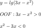 y=lg(3x-x^2)\\\\OOF:3x-x^20\\\\x^2-3x