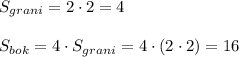 S_{grani}=2\cdot 2=4\\\\S_{bok}=4\cdot S_{grani}=4\cdot (2\cdot 2)=16