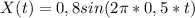 X(t)=0,8sin(2 \pi *0,5*t)