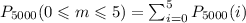 P_{5000}(0\leqslant m \leqslant 5)=\sum_{i=0}^{5}P_{5000}(i)