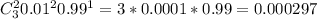 C_3^20.01^20.99^1=3*0.0001*0.99=0.000297