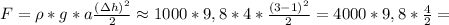 F= \rho *g*a \frac{(\Delta h)^2}{2} \approx 1000*9,8*4* \frac{(3-1)^2}{2}=4000*9,8* \frac{4}{2}=