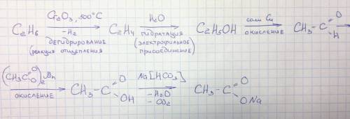 Осуществите превращения, укажите тип и условия протекания реакции c2h6--> c2h4--> c2h5oh-->