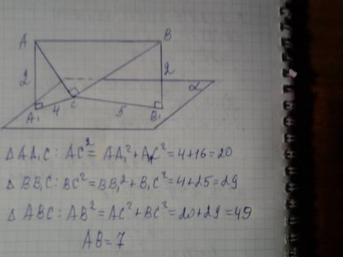 Через вершину прямого угла прямоугольного треугольника проведена плоскость , параллельная гипотенузе
