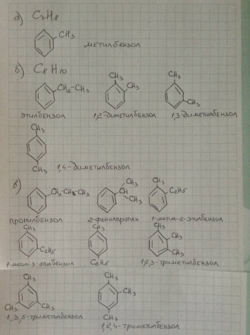 Напишите структурные формулы всех гомологов бензола с молекулярной формулой: а)с7н8; б)с8н10; в)с9н1