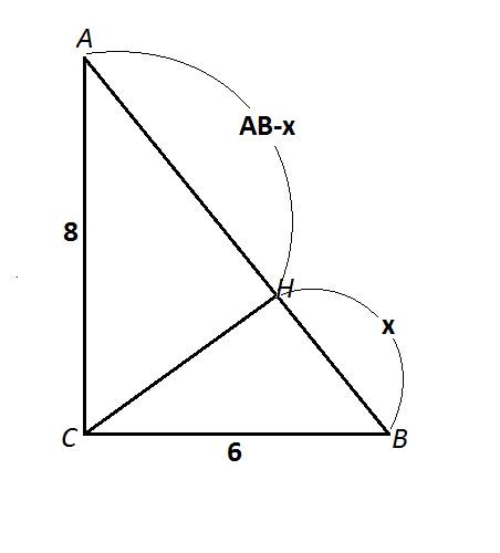 Катеты прямоугольного треугольника равны 6 см и 8 см . найти длину высоты, опущенной на гипотенузу.