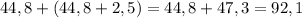 44,8 + (44,8 + 2,5)=44,8 + 47,3=92,1