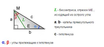 Катеты прямоугольного треугольника равны 18 см и 24 см найдите биссектрису прямоугольника проведена