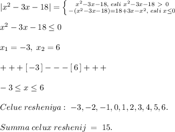 |x^2-3x-18|= \left \{ {{x^2-3x-18,\; esli\; x^2-3x-18\ \textgreater \ 0} \atop {-(x^2-3x-18)=18+3x-x^2,\; esli\; x \leq 0}} \right. \\\\x^2-3x-18 \leq 0\\\\x_1=-3,\; x_2=6\\\\+++[\, -3\, ]---[\, 6\, ]+++\\\\-3 \leq x \leq 6\\\\Celue\; resheniya:\; -3,-2,-1,0,1,2,3,4,5,6.\\\\Summa\; celux\; reshenij\; =\; 15.