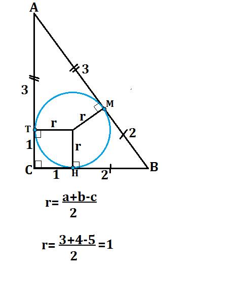 Длины сторон треугольника относятся как 5: 4: 3. найдите отношение длин отрезков сторон на которые о
