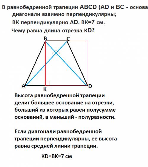 Вравнобедренной трапеции abcd (ad и bc - основания) диагонали взаимно перпендикулярны; вк перпендику