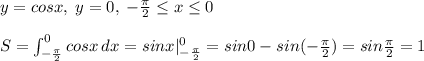 y=cosx,\; y=0,\; -\frac{\pi}{2} \leq x \leq 0\\\\S=\int _{-\frac{\pi}{2}}^0cosx\, dx=sinx|_{-\frac{\pi}{2}}^0=sin0-sin(-\frac{\pi}{2})=sin\frac{\pi}{2}=1