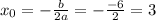 x_{0}=- \frac{b}{2a}=- \frac{-6}{2}=3