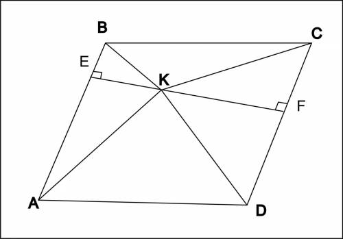 Внутри параллелограмма abcd взята точка к такая, что площади треугольников авк и ксd равны соответст