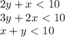 2y+x\ \textless \ 10\\ &#10; 3y+2x\ \textless \ 10 \\&#10; x+y\ \textless \ 10