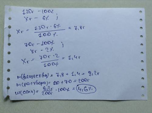Смешали два раствора: один массой 130 грамм и с массовой долей соли 6%, второй массой 70 грамм и с м