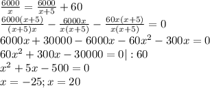 \frac{6000}{x} = \frac{6000}{x+5} +60\\&#10; \frac{6000(x+5)}{(x+5)x}- \frac{6000x}{x(x+5)}- \frac{60x(x+5)}{x(x+5)} =0\\&#10;6000x+30000-6000x-60x^2-300x=0\\&#10;60x^2+300x-30000=0|:60\\&#10;x^2+5x-500=0\\&#10;x=-25; x=20