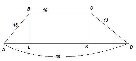 Много + лучший ответ ( если правильно ) знайти площу трапеції,основи якої дорівнюють 16 і 30 см,а бі