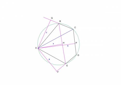 18. пятиугольник abcde вписан в окружность. из вершины а опущены перпендикуляры af, ah, ap и aq на п