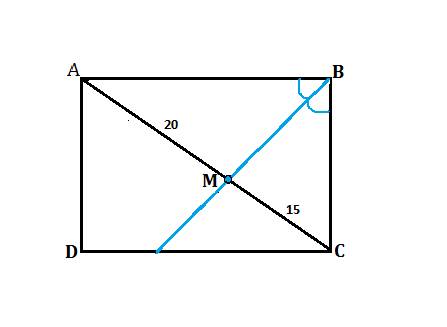 Бісектриса прямого кута прямокутника ділить його ліагональ на відрізки 20 і 15 см обчисліть площу пр