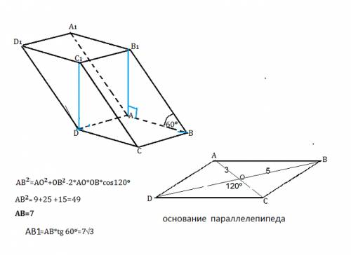Основанием параллелепипеда является параллелограмм,диагонали которого равны 6 и 10 дм, образуют угол