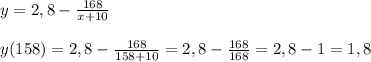 y=2,8-\frac{168}{x+10}\\\\y(158)=2,8-\frac{168}{158+10}=2,8-\frac{168}{168}=2,8-1=1,8