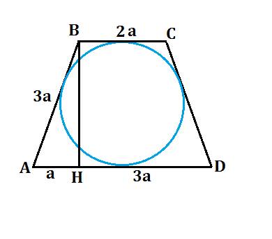 Около окружности единичного радиуса описана равнобочная трапеция , у которой одно основание вдвое бо