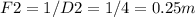 F2= 1/D2=1/4=0.25m