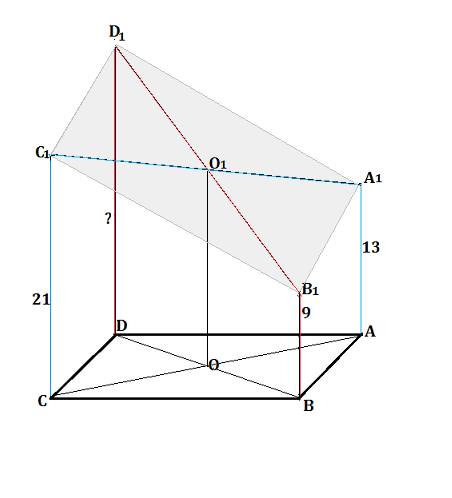 Параллелограмм abcd расположен по одну сторону от плоскости а. его диагонали ас и bd пересекаются в