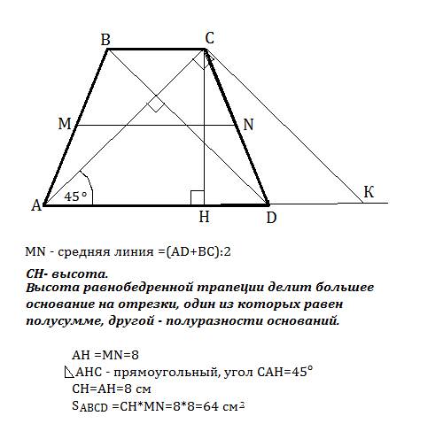 Найдите площадь равнобокой трапеции, диагонали которой перпендикулярны, а средняя линия равна 8 см.