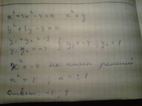 Решите биквадратное уравнение x^4+3x^2-4=0