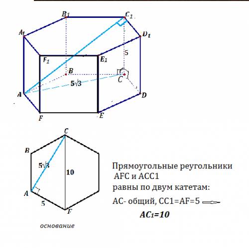 Вправильной шестиугольной призме авсdefa₁в₁с₁d₁e₁f₁ все рёбра равны 5. найдите расстояние от точки а