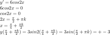 y'=6cos2x \\ 6cos2x=0 \\ cos2x=0 \\ 2x= \frac{ \pi }{2} + \pi k \\ x= \frac{ \pi }{4} + \frac{ \pi k}{2} \\ y(\frac{ \pi }{4} + \frac{ \pi k}{2})=3sin2(\frac{ \pi }{4} + \frac{ \pi k}{2})=3sin(\frac{ \pi }{2} + \pi k)=+-3