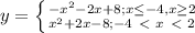 y= \left \{ {{-x^{2}-2x+8; x \leq -4, x \geq 2} \atop {x^{2}+2x-8; -4\ \textless \ x\ \textless \ 2}} \right.