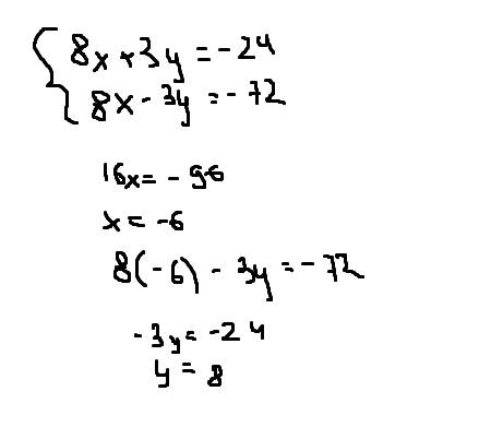 8х + 3у = -24 8х-3у=-72 не помню как решать((