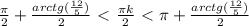 \frac{ \pi}{2}+\frac{arctg(\frac{12}{5})}{2}\ \textless \ \frac{ \pi k}{2}\ \textless \ \pi+\frac{arctg(\frac{12}{5})}{2}