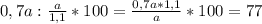 0,7a: \frac{a}{1,1} *100= \frac{0,7a*1,1}{a} *100=77