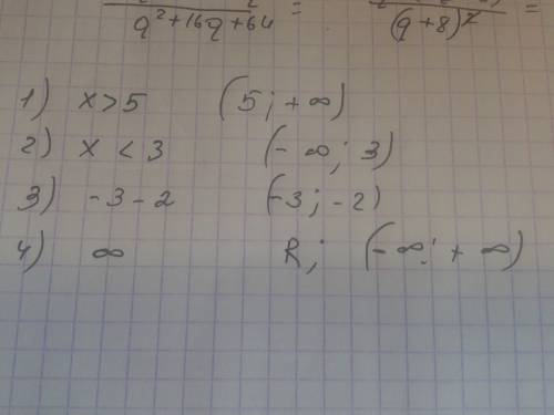 Запишите в виде промежутка множество,заданное неравенством: 1) x> 5; 2) x< 3; 3)-3-2; 6) - бес