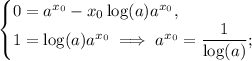 \displaystyle\begin{cases}0=a^{x_0}-x_0\log(a)a^{x_0},\\1=\log(a)a^{x_0} \implies a^{x_0}=\dfrac{1}{\log(a)};\end{cases}