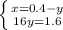 \left \{ {{x=0.4-y} \atop {16y=1.6}} \right.