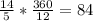 \frac{14}{5}*\frac{360}{12}=84