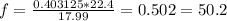 f= \frac{0.403125*22.4}{17.99}=0.502=50.2