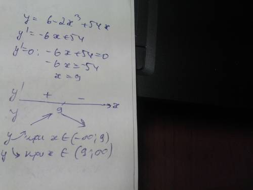 Нужна с . : найдите промежутки монотонности для функции y=6-2x^3+54x.